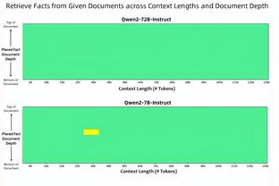 771场！米尔顿凯恩斯队长打破打破英格兰联赛出场次数最多的纪录